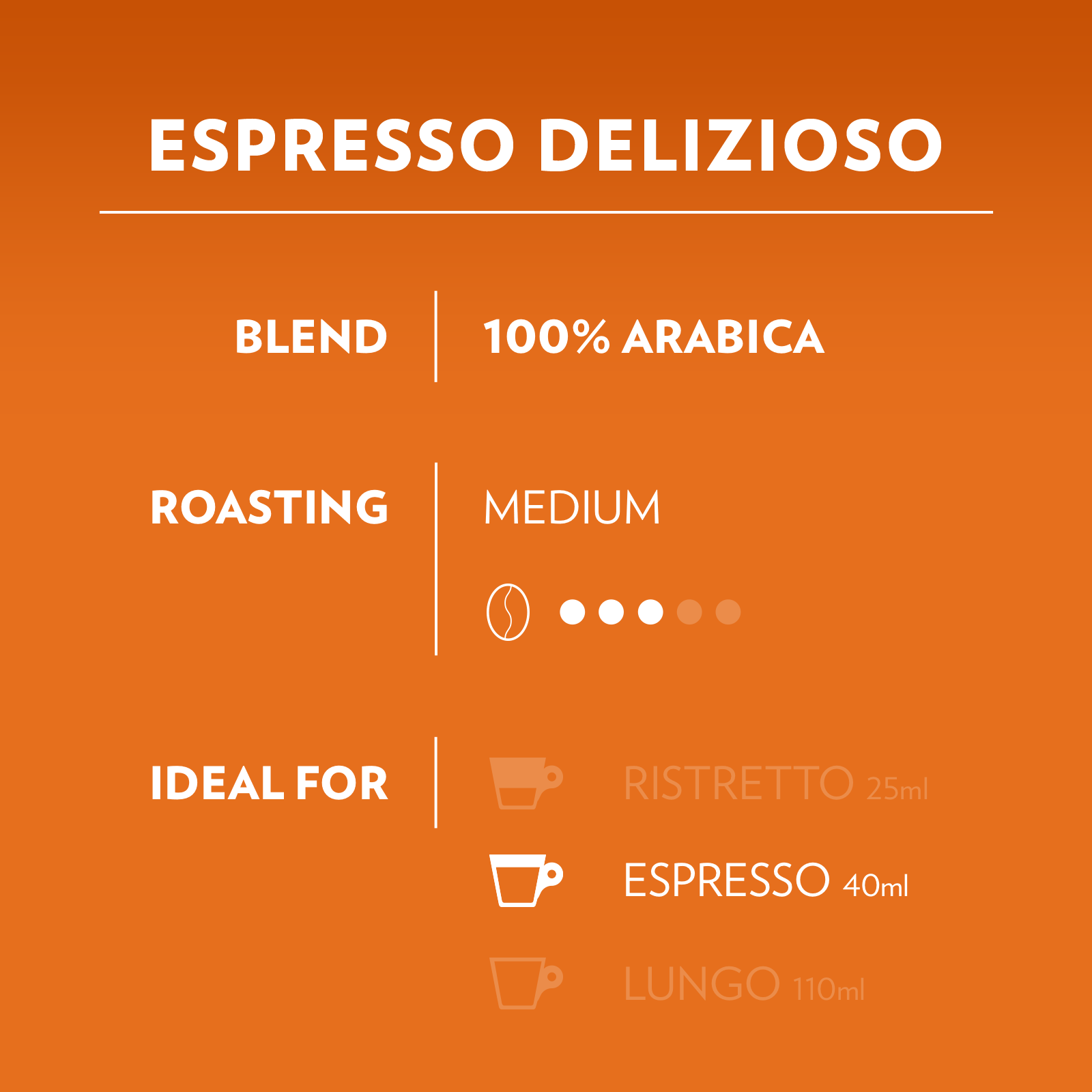Lavazza Delizioso A modo mio 16бр капсули